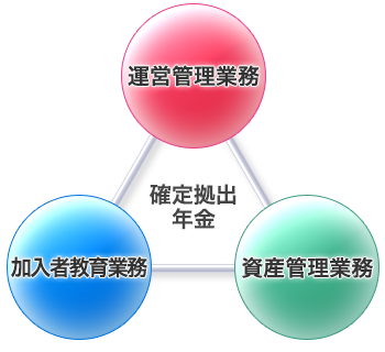 pension_mechanism